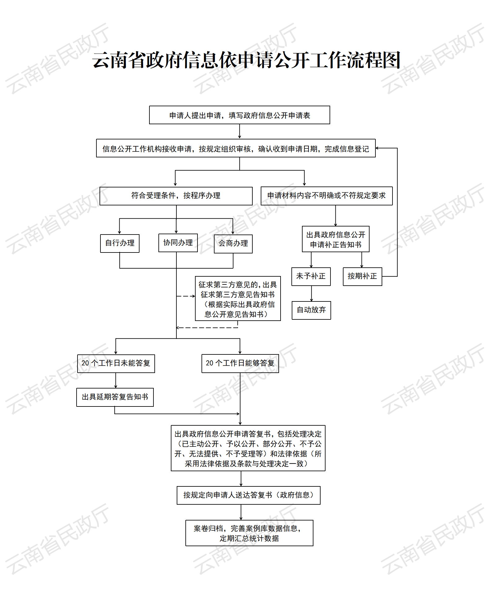 7659f0ab0b650a420e99b52b9d9137b3.png